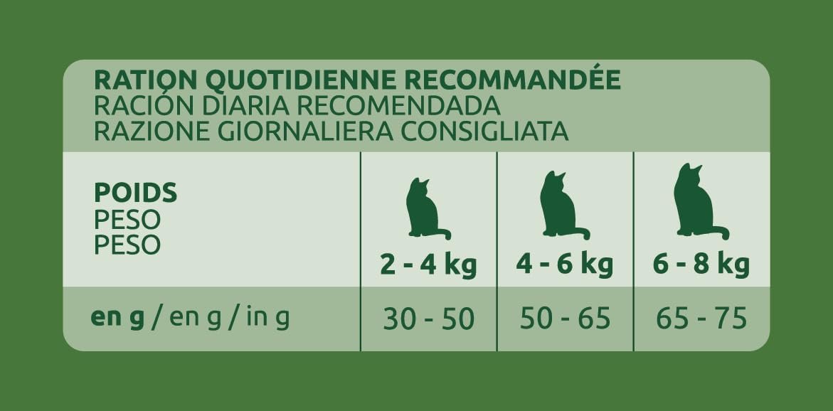 Ultima Croquettes pour Chat Stérilisé Adulte avec du Poulet - 10kg – Image 2