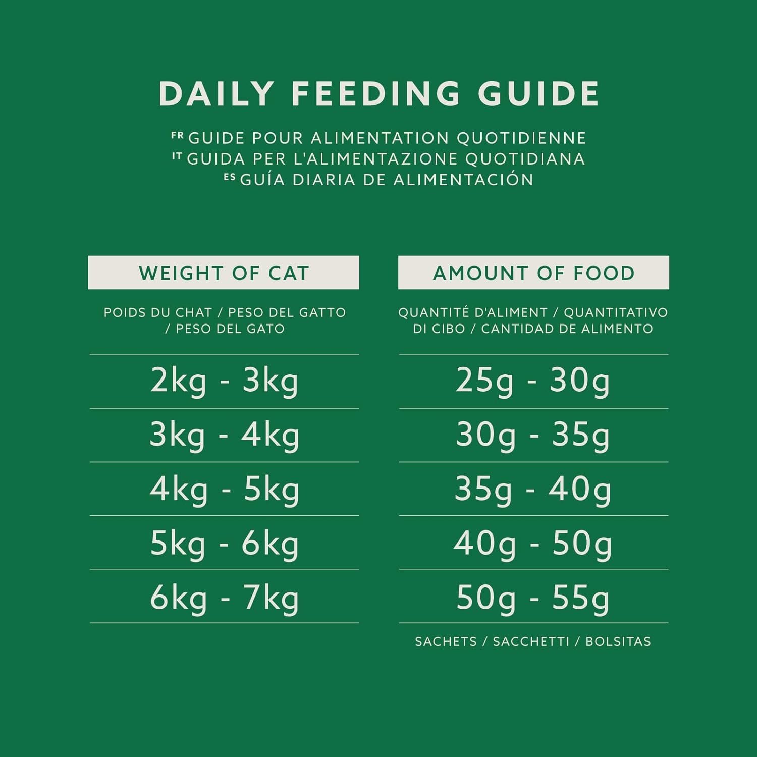 Croquettes complètes pour chats adultes au saumon, thon et légumes, 1 lot de 3kg – Image 3