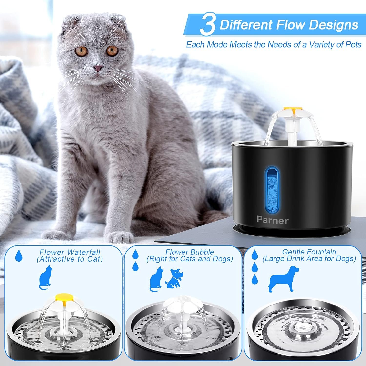 Parner Fontaine à Eau pour Chat - avec fenêtre de Niveau d'eau - 2,4 l - en Acier Inoxydable - avec 4 filtres hygiéniques et 1 Tapis en Silicone pour Animaux de Compagnie avec lumière LED - Noir – Image 6